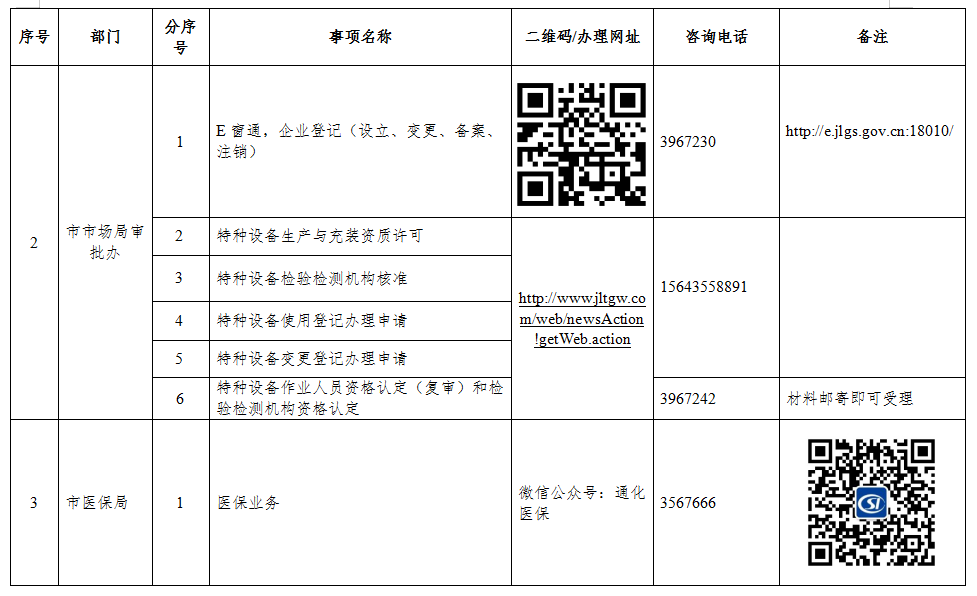 mmexport1580703503020.png